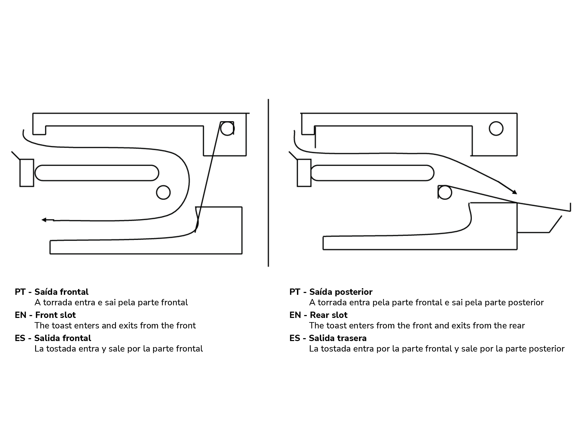 Conveyor toaster, 330x385x85mm